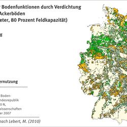 Graph about the Soil compaction of moderately moist soils and its threat to the soil function