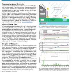 Modellierung der Auswaschung von Bioziden aus Bauprodukten und der Umweltexposition