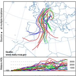 Alle Linien weisen auf eine Flugbahn über Frankreich und das Mittelmeer auf Nordafrika hin.
