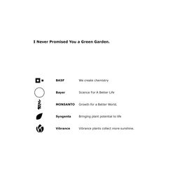 Einzelne Bildmarken von Chemieunternehmen