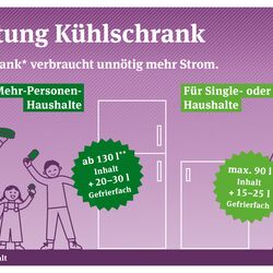 Ein leerer Kühlschrank verbraucht unnötig viel Strom