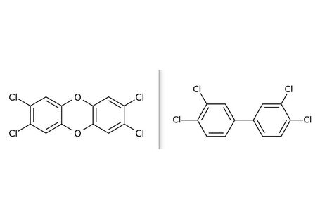 Die Abbildung zeigt die Strukturformel der Dioxine (links) sowie beispielhaft für PBC die Strukturformel für PCB 77 (rechts).