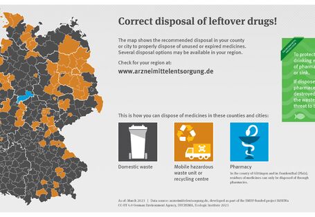 This map of Germany shows a recommended disposal route for unused or expired pharmaceutical waste in the districts and cities