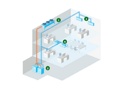 Modell der Kühlung eines Bürogebäudes.
