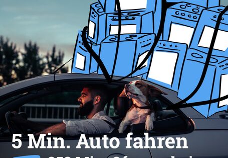 5 Minuten Autofahren entspricht 353 Minuten Ofen vorheizen.