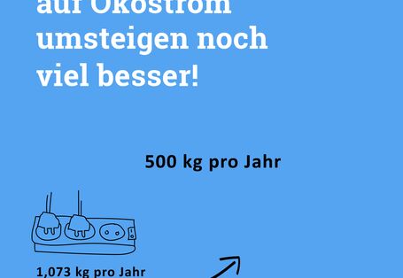 Stecker ziehen ist gut - auf Ökostrom umsteigen noch viel besser!