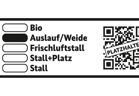 Tierhaltungskennzeichnung