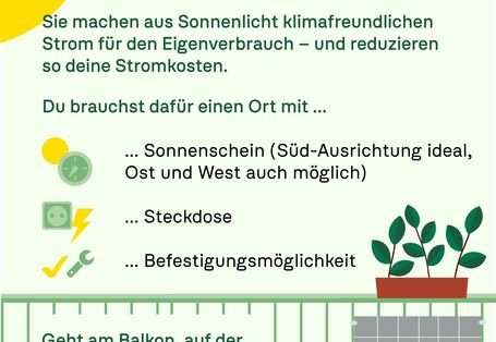 Infografik zu Balkonkraftwerken mit textlichen Erklärungen, wie Balkonkraftwerke funktionieren