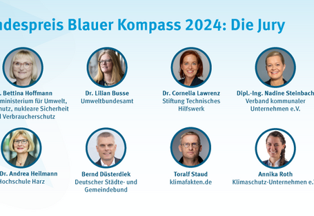 Auf dem Bild sind alle Jurymitglieder mit einem kleinem Portraitfoto zu sehen.