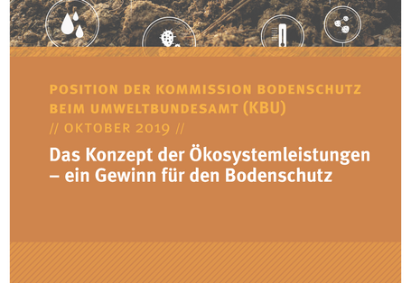 Cover des Positionspapiers Das Konzept der Ökosystemleistungen – ein Gewinn für den Bodenschutz