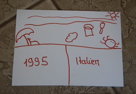 Zeichnen Sie eine Situation, in der Sie ‚Boden‘ besonders intensiv erlebt haben. Wann und wo war das (ungefähr)?