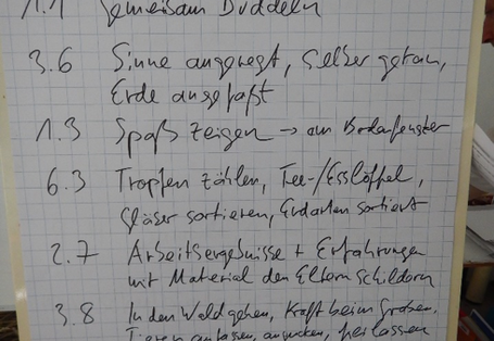 Die erlebten Tätigkeiten zum Thema Boden lassen sich vielfältig und unmittelbar mit den pädagogischen Inhalten bzw. Kompetenzbereichen  der Elementar- und Vorschulbildung verbinden