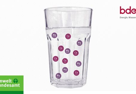 Hartes Wasser, weiches Wasser