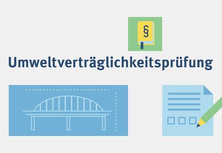 Das Bild zeigt einen Bauplan mit Gesetzbuch und einem Dokument welches ausgefüllt werden muss.