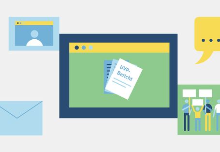 Das Bild zeigt verschiedene Veröffentlichungsmöglichkeiten wie Internetseite, Publikation ( Bericht), E-Mails. 