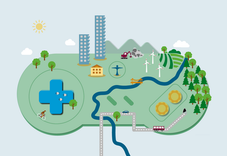 Game controller with landscape