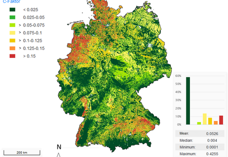 Cover and tillage factor (C-factor) of the Universal Soil Loss Equation (USLE) according to Gebel et al. 2021) 