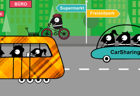 Multimodalität wird mit Hilfe der Edgars erklärt 