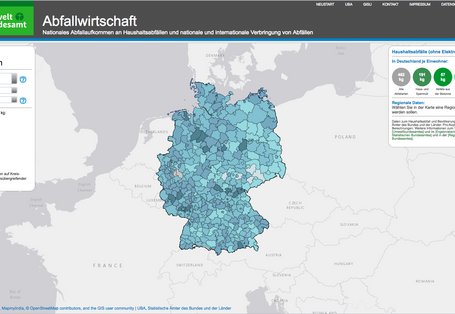 Frontpage der Website vm GISU über Abfallwirtschaft