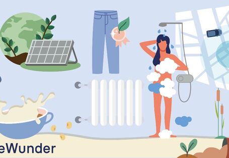 Die Kampagne #WareWunder lenkt die Aufmerksamkeit auf sieben nachhaltige Produkte.