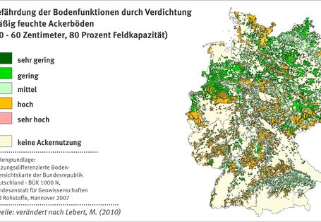 Graph about the Soil compaction of moderately moist soils and its threat to the soil function