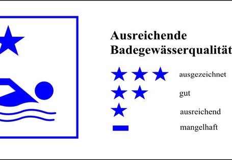 Baden ausreichend