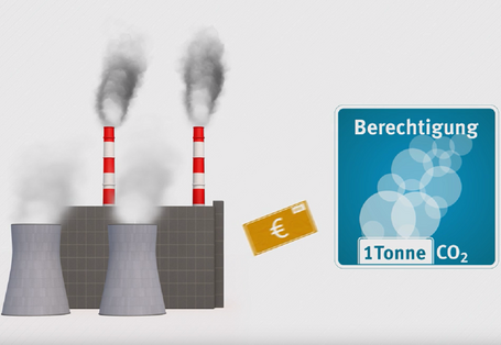 Screenshot aus dem gezeichneten Kurzfilm: Zu sehen ist ein Kraftwerk, das Geld für Emissionsberechtigungen zahlt.