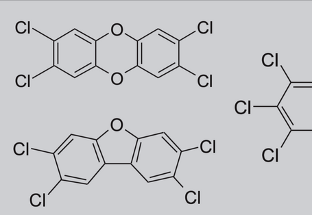 Strukturformeln von Dioxinen