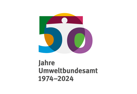 eine 50 und darunter der Schriftzug: Jahre Umweltbundesamt 1974-2024