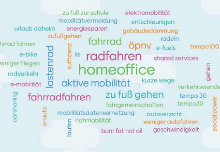 Foto der Teilnehmenden