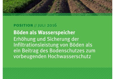 Cover Böden als Wasserspeicher