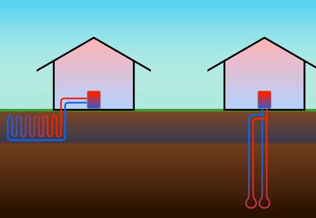 Schematische Darstellung von Erdwärmeanlagen