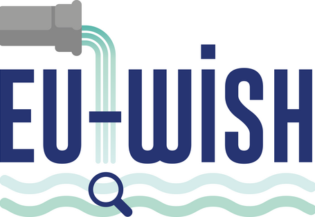 Das EU-WISH Logo zeigt blaugrüne Wellen, einen Wasserfall aus einem Abflussrohr und eine Lupe.