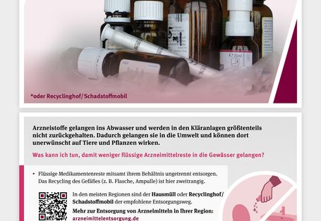 Vorderseite Foto von unterschiedlichen Medikamentenflaschen; Rückseite Text und mit Verbotsschild überlagerte gezeichnete Hand, die flüssige Arzneimittel in Toilette und Waschbecken schüttet. 