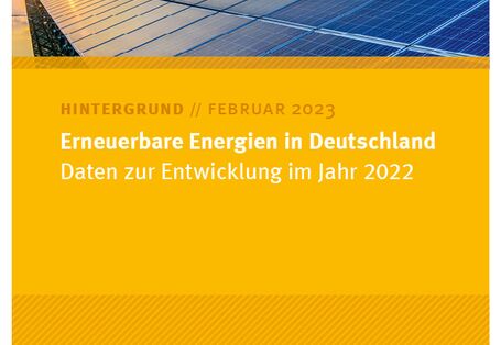 Photovoltaikanlage, dahinter Windräder und Sonnenuntergang