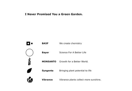 Einzelne Bildmarken von Chemieunternehmen