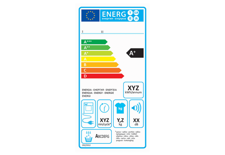 EU-Energielabel Wäschetrockner (Kondensation)