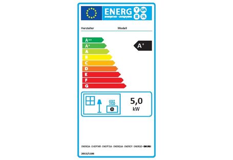EU-Energieverbrauchskennzeichnung für Einzelraumheizungen