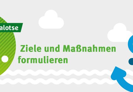 Symbolbild mit dem Schriftzug "3. Maßnahmen entwickeln und vergleichen"