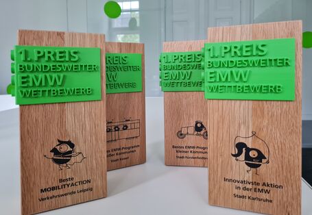 Aufruf sich für den EMW-Wettbewerb zu bewerben