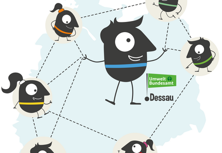 Grafik EMW Maskottchen bundesweit vernetzt