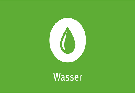 Einstiegskachel Umweltzustand und Trends, Wasser