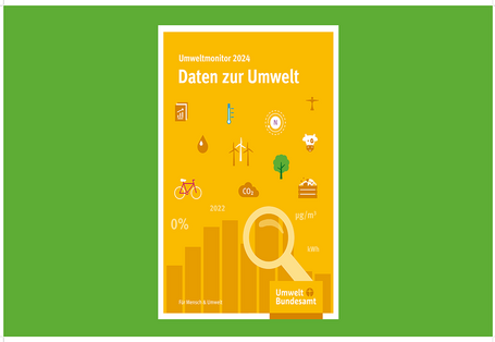 Einstiegskachel Daten-Publikationen, Umweltmonitor 2024-Indikatorenbericht