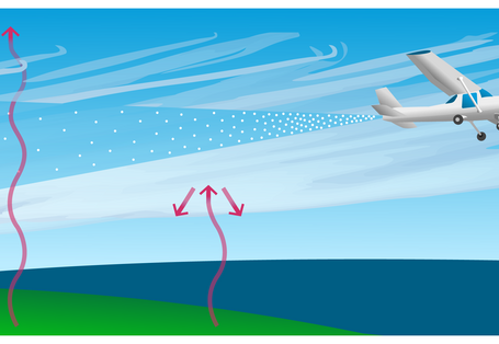 Flugzeug versprüht kleine Teilchen, die eine Feder-Wolke verschwinden lassen.