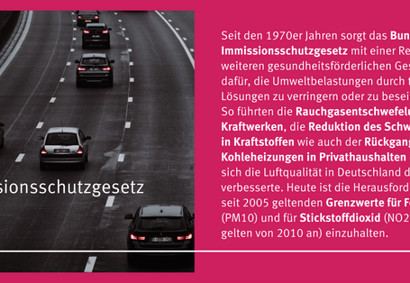 Eine Grafik mit einem Bild und Text. Es handelt sich hier um das Thema  Immissionsschutzgesetz. 