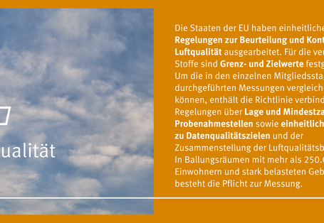 Eine Grafik mit einem Bild und Text. Es handelt sich hier um das Thema Luftqualität 