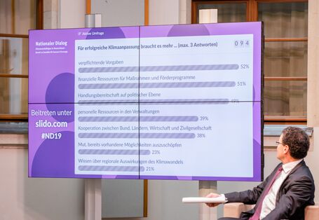 Befragungsergebnisse sind vorwiegend in lila Farbtönen auf einer Tafel in Balkenformat abgebildet