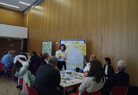 Teilnehmende sitzen an Gruppenarbeitstischen an denen jeweils Präsentationswände stehen, die mit farbigen, beschrifteten Moderationskarten bestückt sind. Die Teilnehmenden schauen auf die Wände und auf die Moderatorin, die eine gelbe Moderationskarte in der Hand hoch hält.