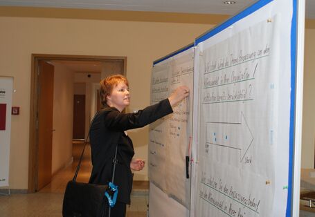 Teilnehmerin steht an Moderationswand und heftet Farbpunkte auf Papier mit Grafik. Im Hintergrund sieht man durch offene Tür auf den Flur.