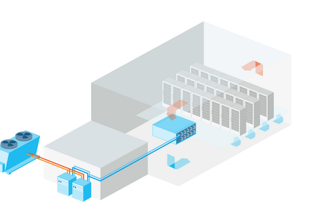 Infografik eines Rechenzentrums mit nummerierten Teilanlagen.